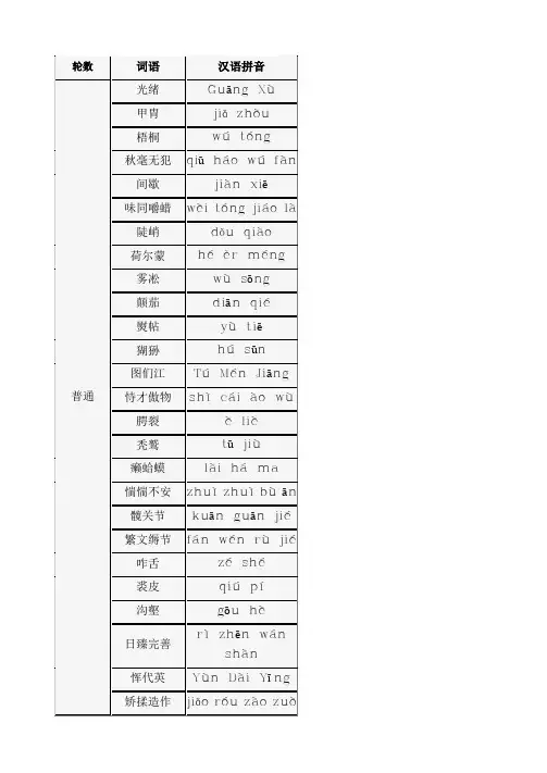 中国汉字听写大会考题及正确读音