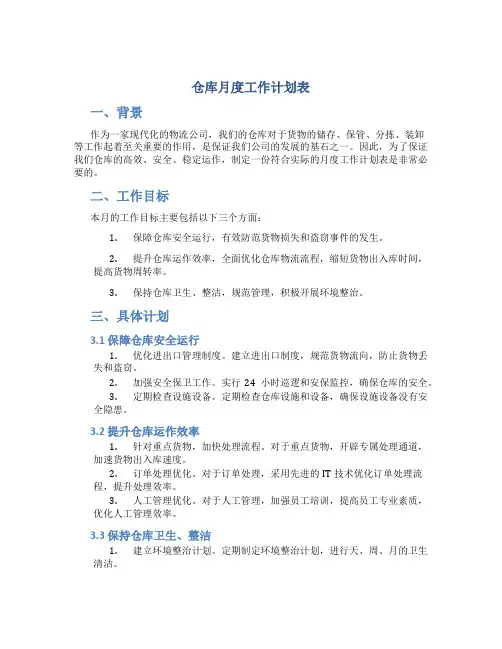 仓库月度工作计划表