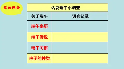 五年级下册综合实践活动课件-粽子飘香话端午全国通用共14张PPT