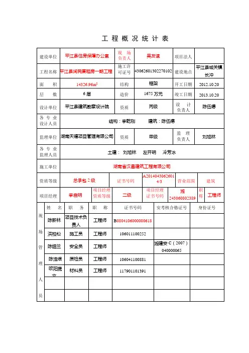 工程概况统计表