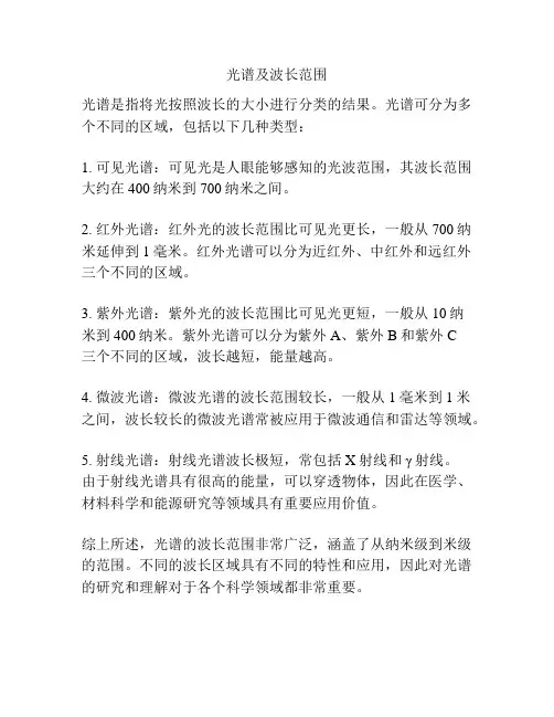 光谱及波长范围