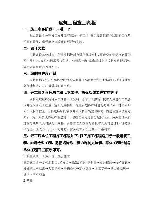 建筑工程施工流程(完整版)