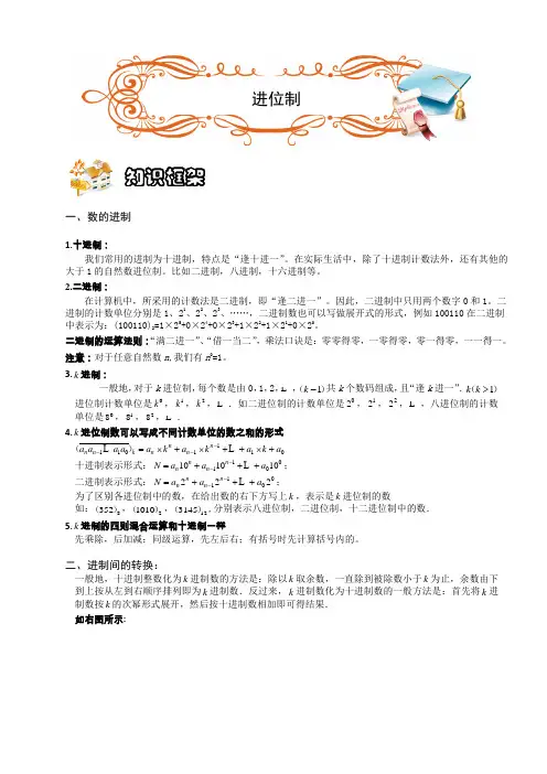 四年级下册数学扩展专题练习-数论.进位制ABC级.学生版-全国通用