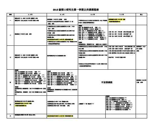2015级硕士研究生第一学期公共课课程表