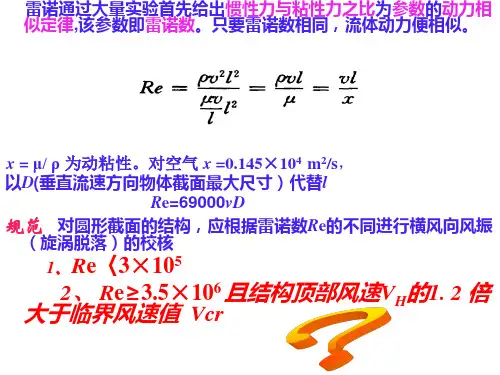 第七讲：横风向结构风效应