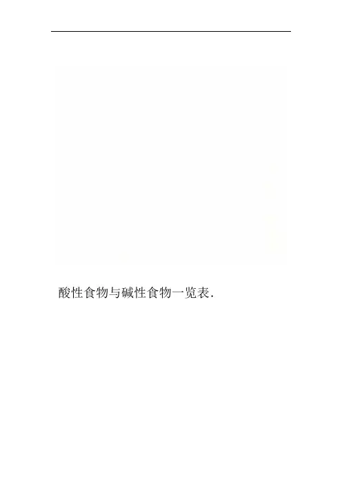 酸性食物与碱性食物一览表