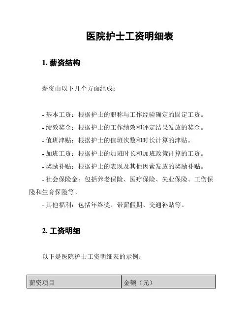 医院护士工资明细表