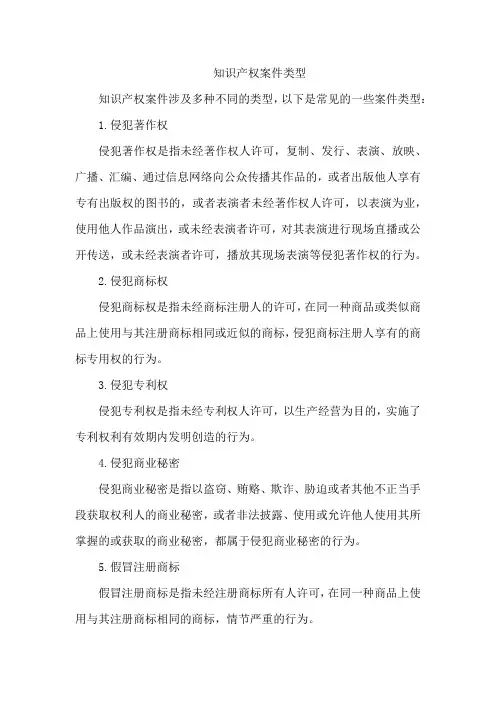 知识产权案件类型