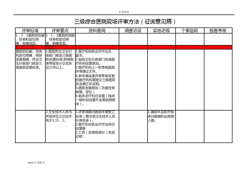 三级综合医院现场评审方法Word版