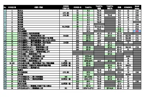 郡士油漆色号对照表xls