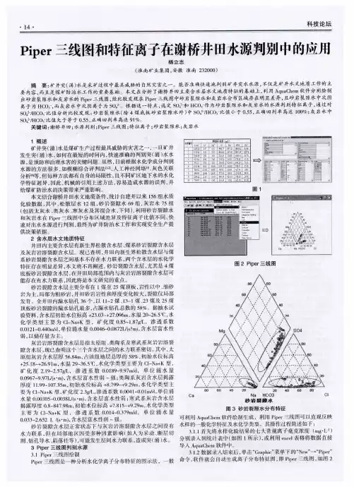 Piper三线图和特征离子在谢桥井田水源判别中的应用