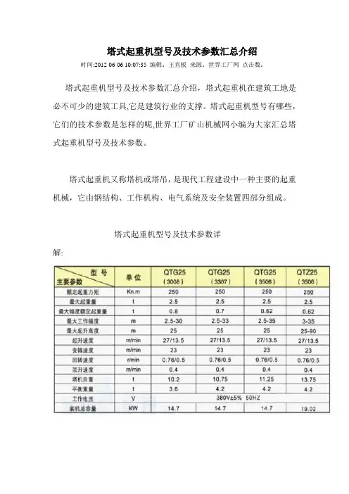 塔式起重机型号及技术参数详解