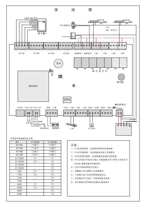 门禁控制器接线图