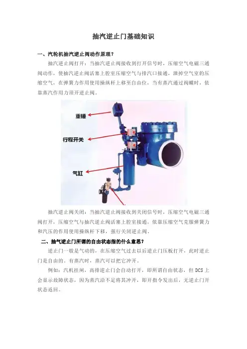 抽汽逆止门基础知识