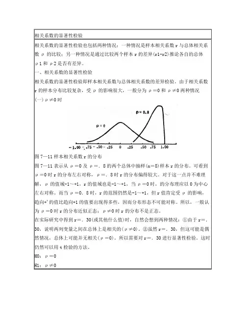 相关系数检验