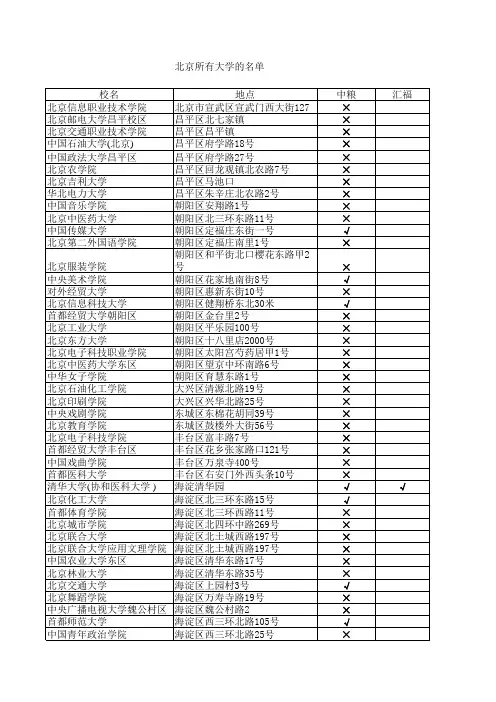 北京所有大学的名单