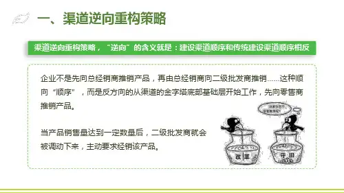 主要农资商品营销策略 农药营销策略