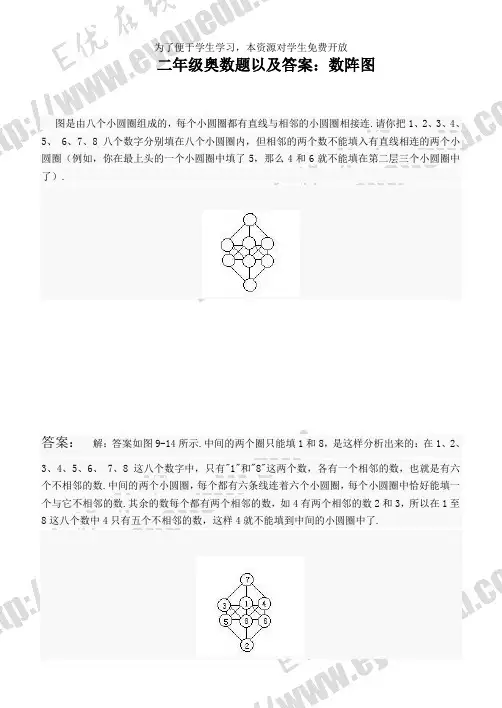 奥数试题 数阵图