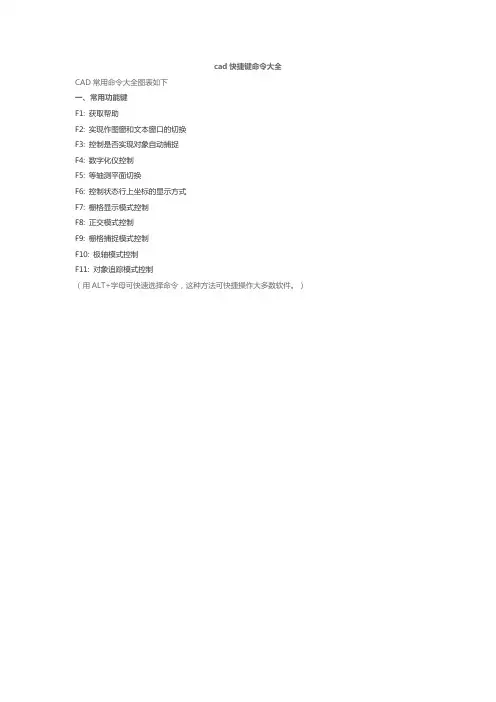 cad快捷键命令大全
