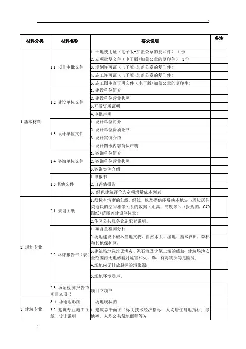 绿建三星设计标识申报材料清单