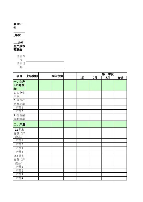 生产成本预算表.xls
