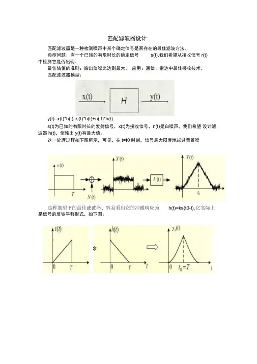 匹配滤波器设计
