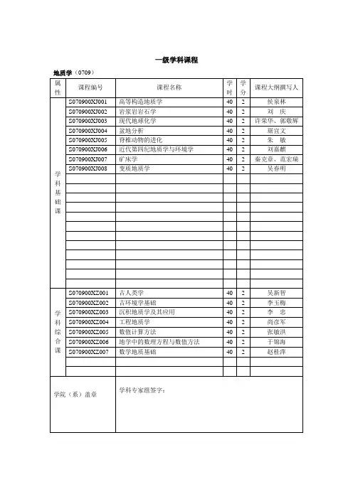 地质学一级与二级学科课程设置及课程大纲2010-中国科学院大学