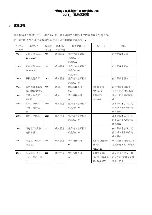 上海家具公司SAP实施CO工单结算流程