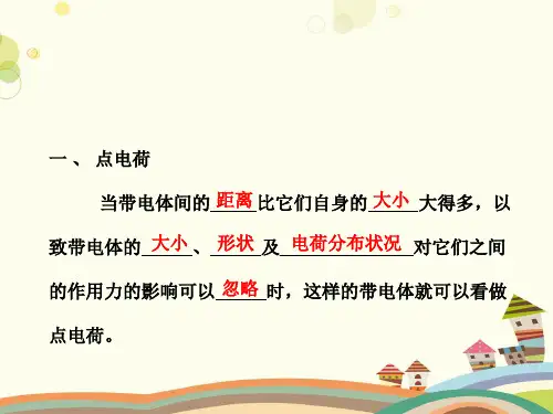 库仑定律-完整版课件