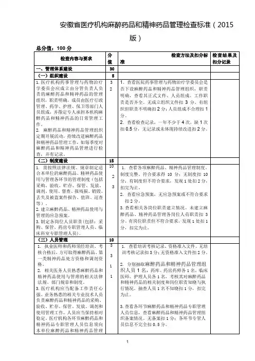 安徽省医疗机构麻醉药品和精神药品管理检查标准(2015版)