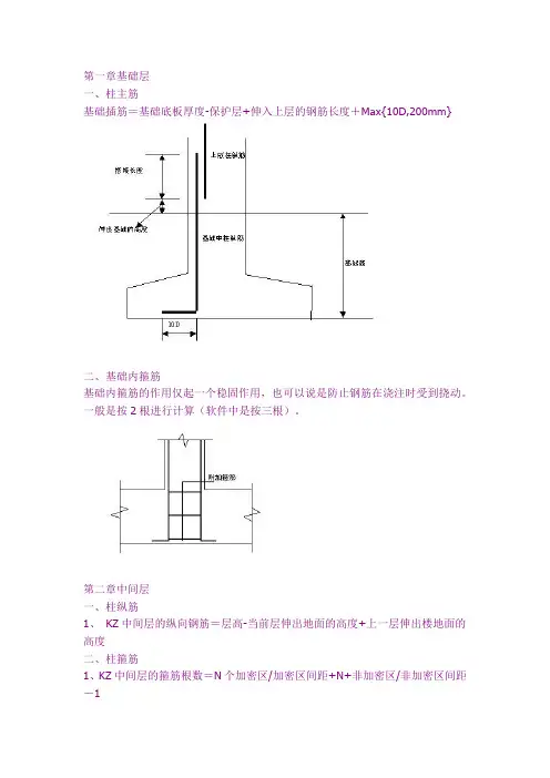 建筑行业各种知识点