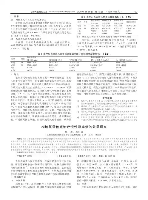 枸地氯雷他定治疗慢性荨麻疹的效果研究