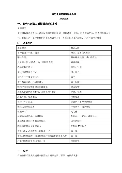 片剂崩解时限等问题总结-20190806