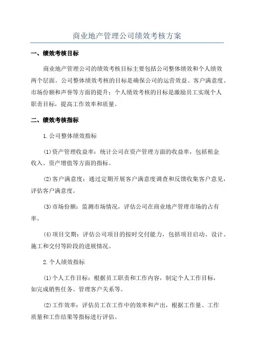 商业地产管理公司绩效考核方案