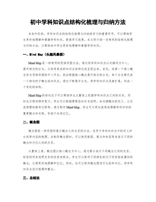 初中学科知识点结构化梳理与归纳方法