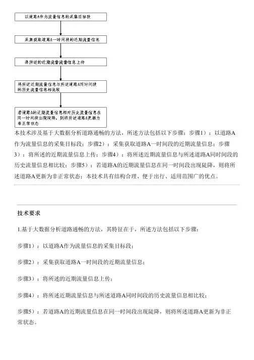 基于大数据分析道路通畅的方法与制作流程