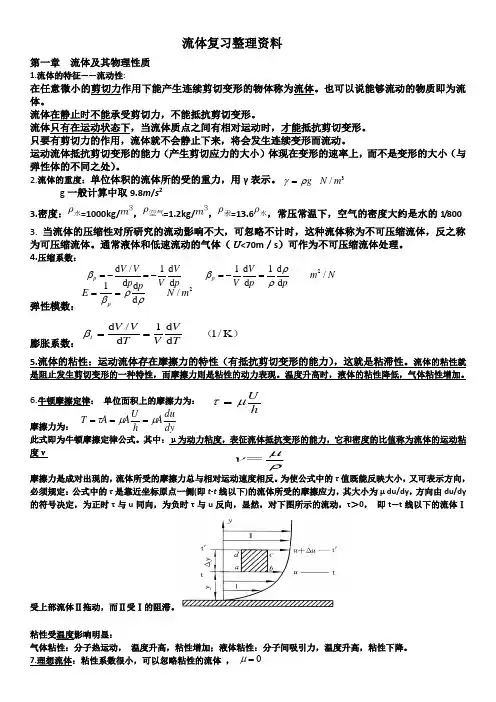 流体力学资料复习整理
