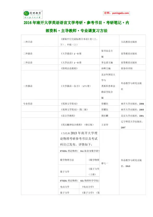 2016年南开大学英语语言文学考研·参考书目·考研笔记·内部资料·主导教师·专业课复习方法