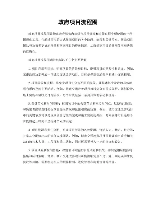 政府项目流程图
