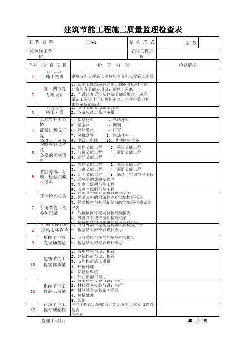 建筑节能工程施工质量监理检查表(最新版)