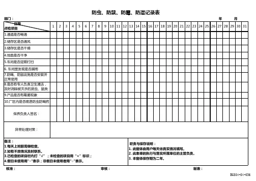 防虫防鼠记录表
