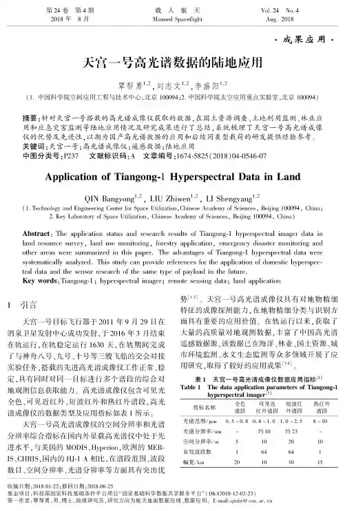 天宫一号高光谱数据的陆地应用