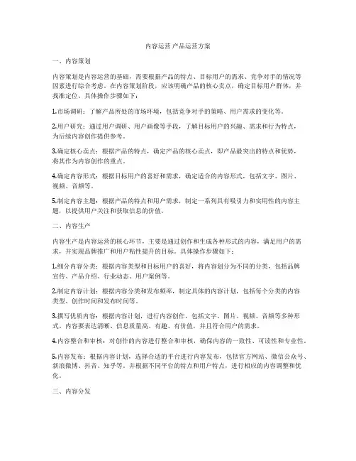 内容运营 产品运营方案