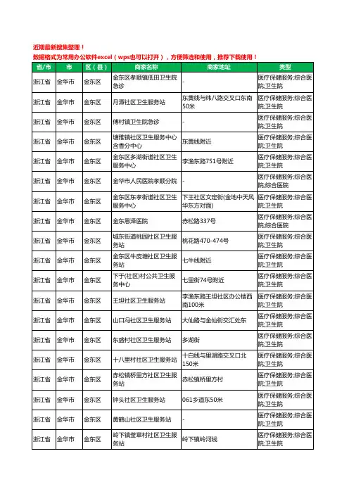 2020新版浙江省金华市金东区医院工商企业公司商家名录名单黄页联系方式大全53家