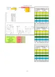 耳式支座安装尺寸及选用计算表(JBT4712.3)