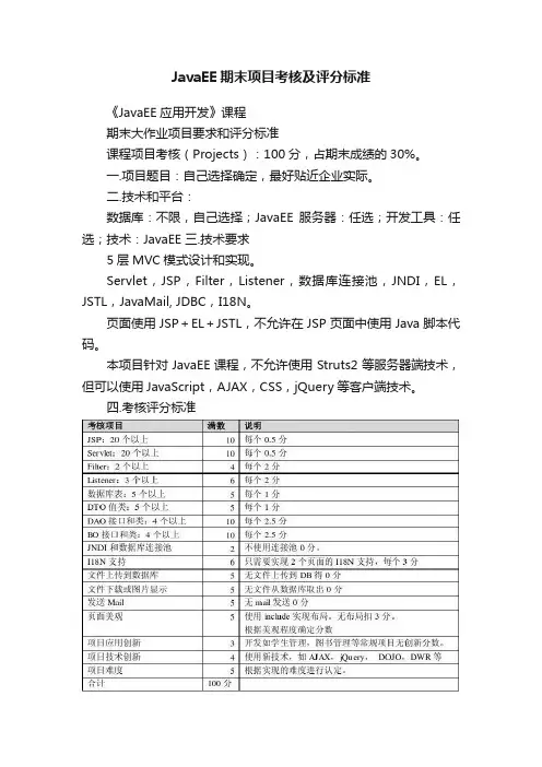 JavaEE期末项目考核及评分标准