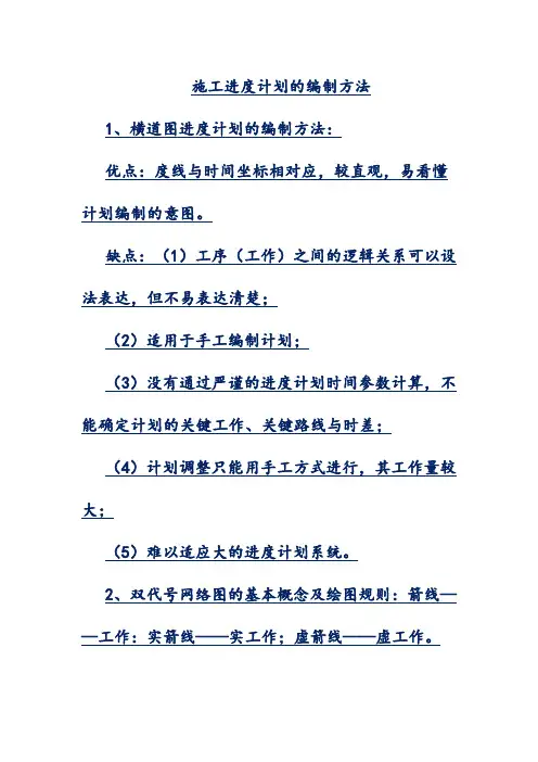 施工进度计划的编制方法