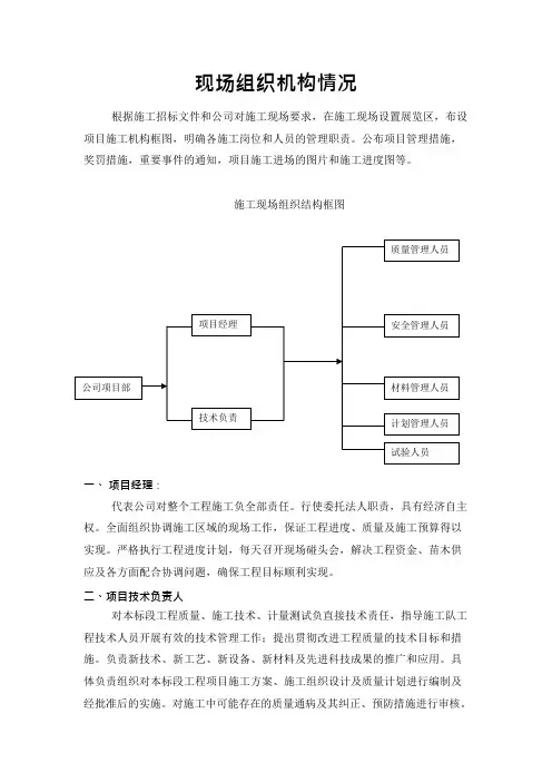 施工现场组织机构情况(可编辑修改word版)