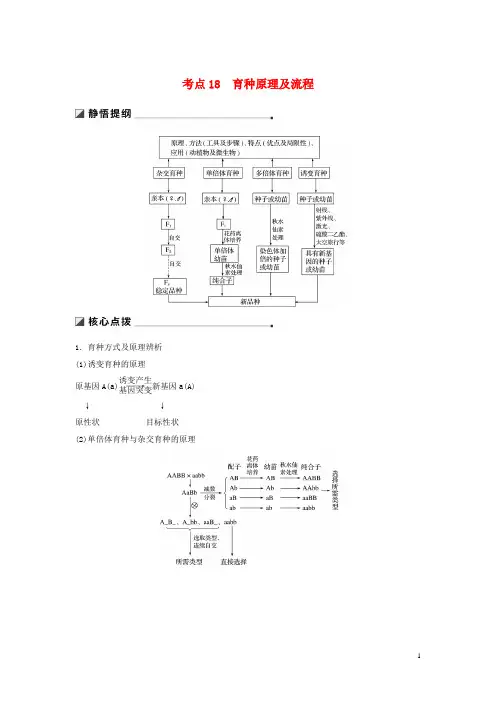 2019高考生物二轮复习 专题六 变异、育种和进化 考点18 育种原理及流程学案