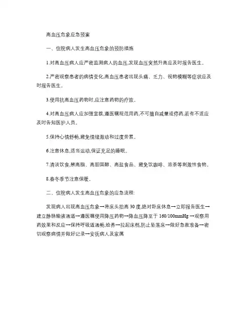 高血压危象应急预案